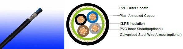 Flame Retardant Power & Control Cables