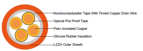 VDE 0815 225v BMK fire alarm cables