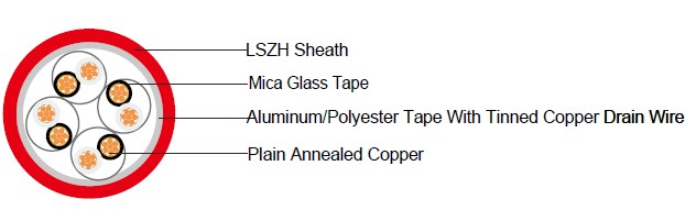 bs7629 mica fire alarm cables