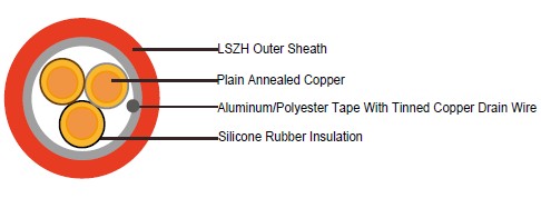 bs7629_fire_alarm_cables