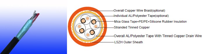 RS 485 fireproof cables