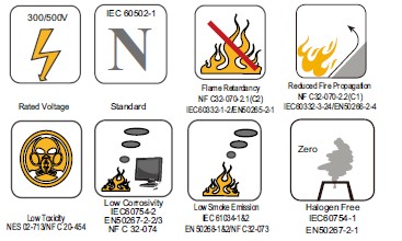  2,3,4 cores IEC 60502-1 300/500V XLPE Insulated LSZH Sheathed Power Cables supplier