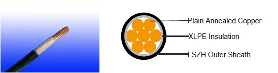 IEC 60502-1 300/500V XLPE Insulated, LSZH Sheathed Power Cables