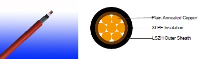 600/1000V XLPE Insulated, LSZH Sheathed, Unarmoured Cables to IEC 60502-1
(Single Core)