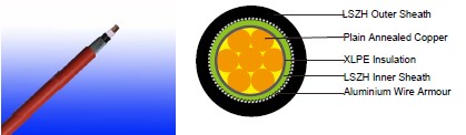 BS 6724 600/1000V XLPE Insulated, LSZH Sheathed, CUTO Screened, Armoured Cables to IEC 60502-1 (Single Core)