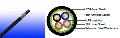 BS 6724 600/1000V XLPE Insulated, LSZH Sheathed, Galvanized Steel Wire Armoured Cables to IEC 60502-1 (Single Core)