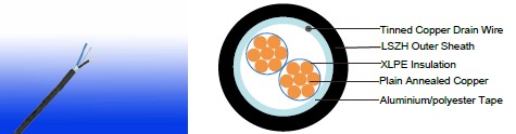 BS 5308 standard XLPE Insulated, LS ZH Sheathed & Overall Screened Instrumentation Cables)