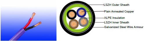 IEC 60502-1 Galvanized Steel Wire armoured LSZH Sheathed Power Cables