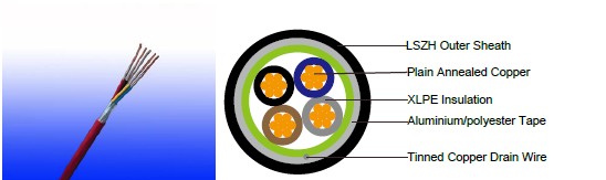 IEC 60502-1 Galvanized Aluminium/polyester tape screened with tinned copper drain wire LSZH Sheathed Power Cables