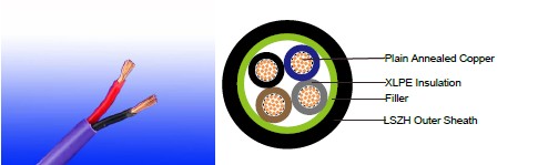 IEC 60502-1 Galvanized Aluminium/polyester tape screened with tinned copper drain wire LSZH Sheathed Power Cables